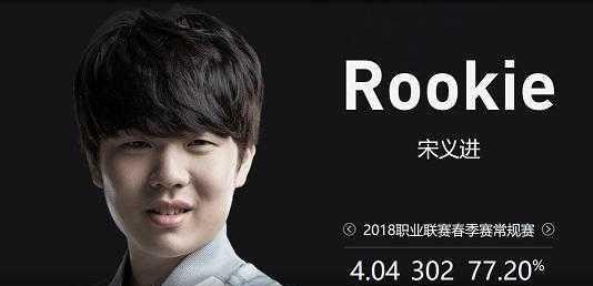 的战术容错 的战术容错